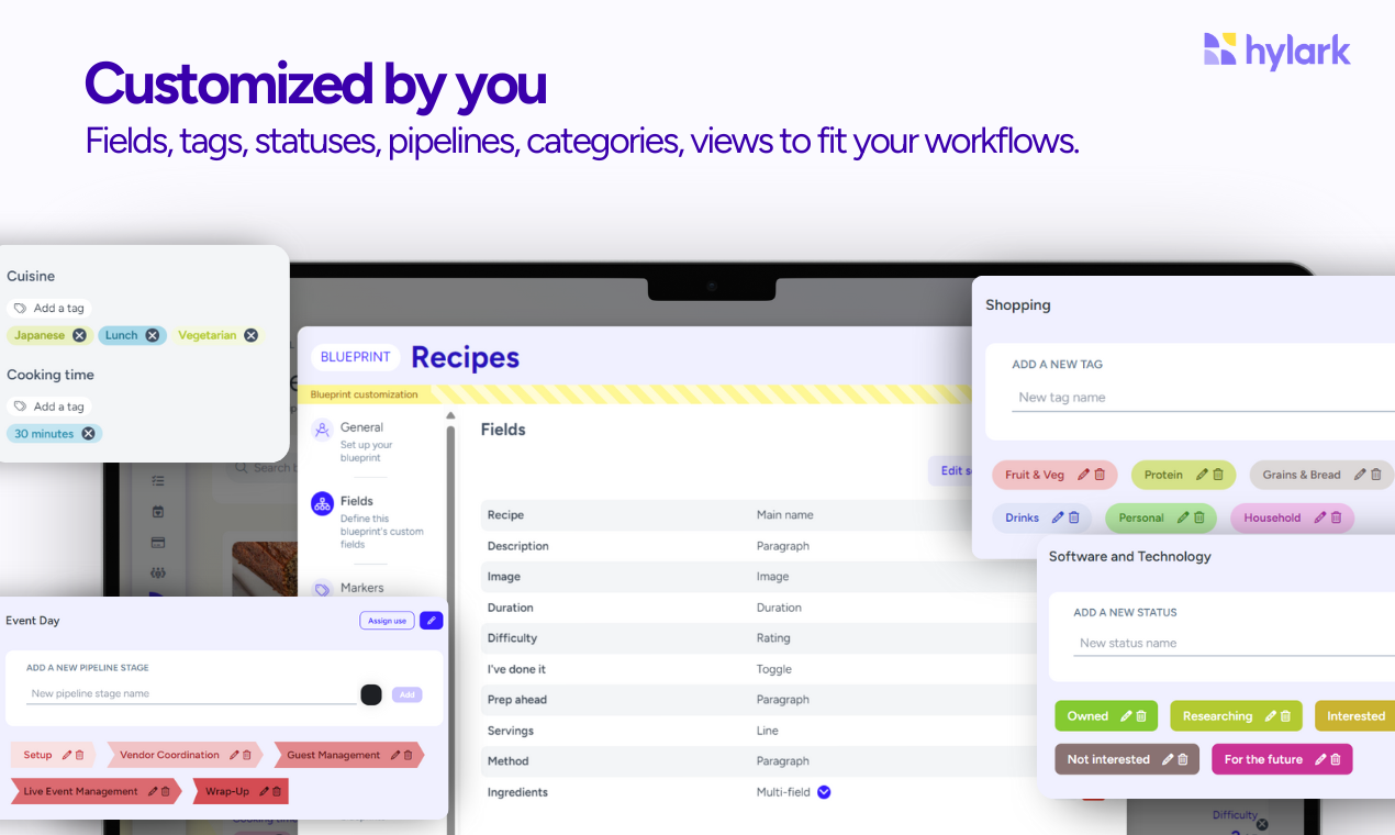 A screenshot of Hylark AI’s customization features on its AI-built custom platform. It highlights personalized fields, tags, statuses, and pipelines tailored to users’ workflows, with examples including recipes, shopping lists, and event management pipelines, emphasizing flexibility and adaptability to individual needs.